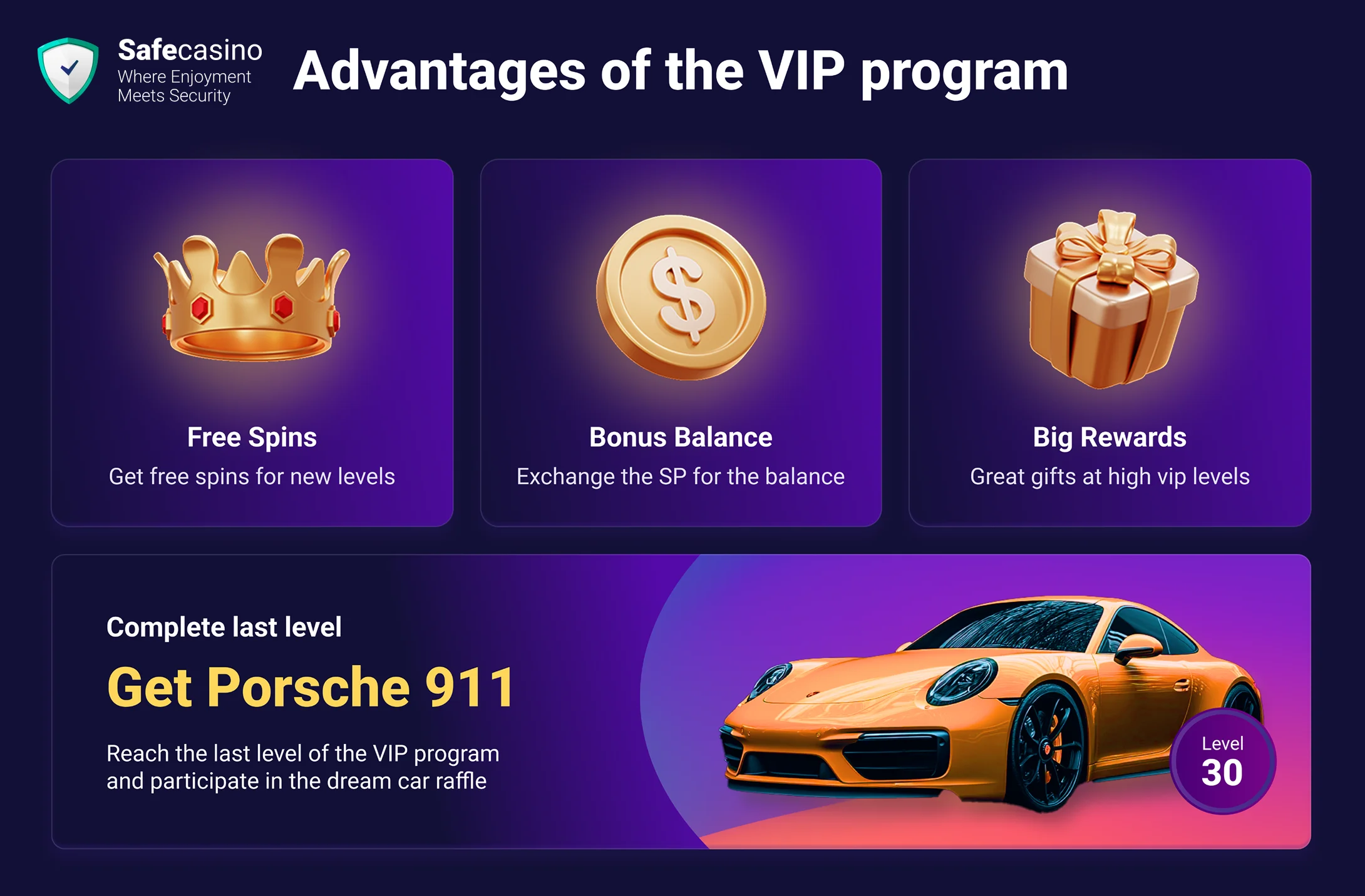 Safe Casino Fördelar Med VIP-programmet